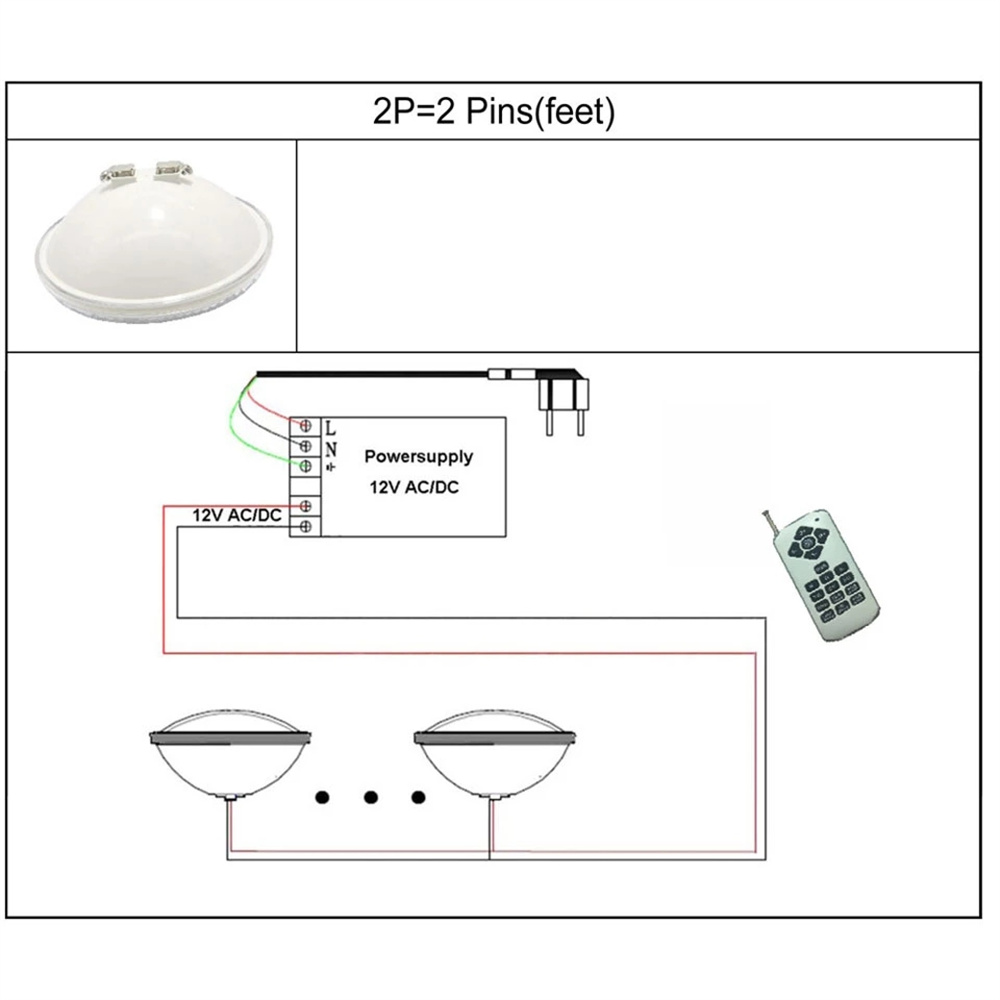 12W PAR56 RGB LED Underwater L - Xy Spa & Wellness George Town Reviews recension och pris